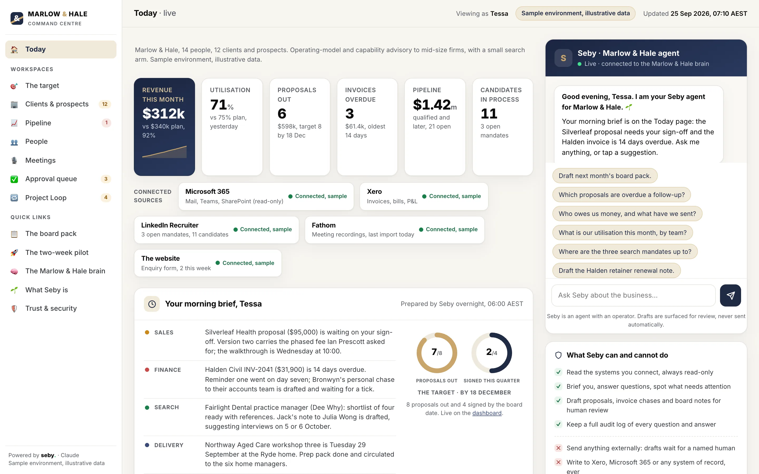 A Seby command centre: live figures across the business, a morning brief prepared overnight, and the Seby agent answering questions in a side panel